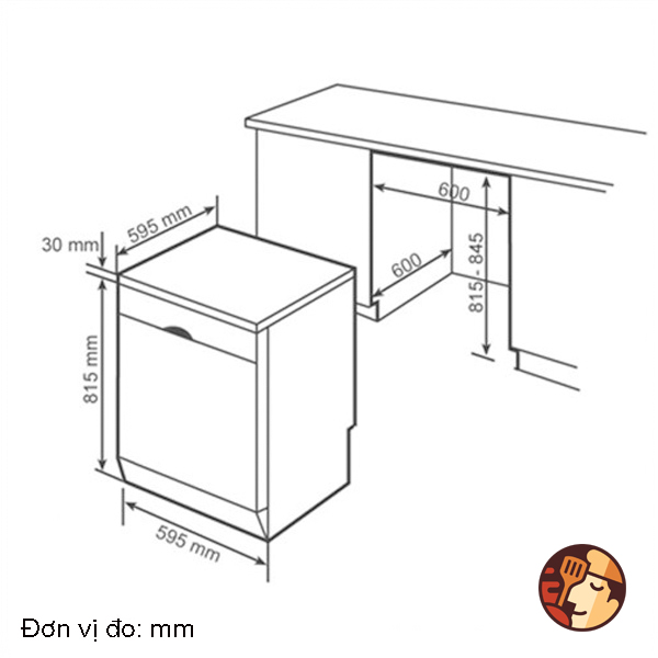 Kích thước của sản phẩm máy rửa bát Bosch SMS46GI04E