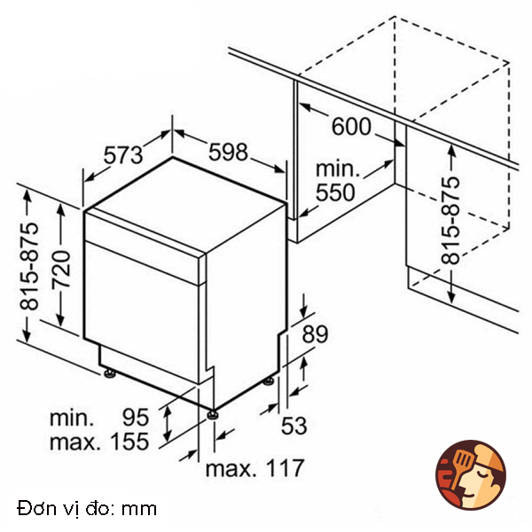 Kích thước máy rửa bát Bosch SMS68PW01E