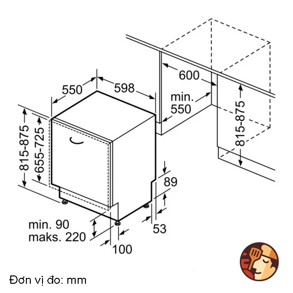 Kích thước của máy rửa bát Bosch SMV46KX00E