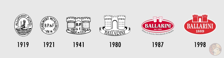 Logo thương hiệu Ballarini